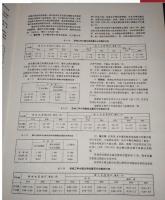 中国生活飲用水地図集Drinking water atlas of China