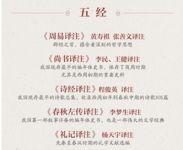 Yahoo!オークション -「四書五経」(古書、古文書) の落札相場