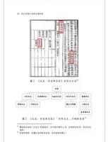 蒙古帝国王族世系譜研究（文史叢刊）