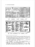 蒙古帝国王族世系譜研究（文史叢刊）