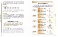 圖解麻衣神相：古代人體工學，解讀運勢密碼：開運大講堂
