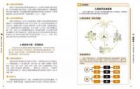 圖解麻衣神相：古代人體工學，解讀運勢密碼：開運大講堂
