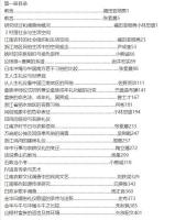 日中共同江南民俗調査報告書集成（全6冊）