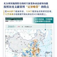 中国千年区域極端旱澇地図集（全2冊）