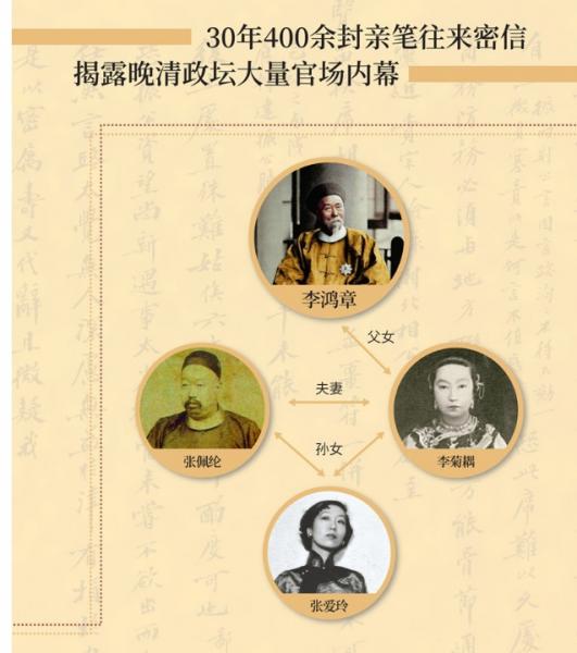 瑣尾録 呉希根著 、李民樹訳 海州呉氏灘派宗中 韓文・漢文 人文 瑣尾録 呉希根著 、李民樹訳 海州呉氏灘派宗中 韓文・漢文 人文