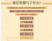 李鴻章張佩綸往来信札　中国近現代書信叢刊