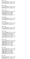 近代紡織工業調査報告彙編 全50冊　民国文献資料叢編