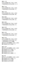 近代紡織工業調査報告彙編 全50冊　民国文献資料叢編