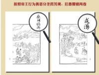 帝鑑図説　全2冊（奎文萃珍）