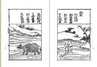 便民図纂　奎文萃珍