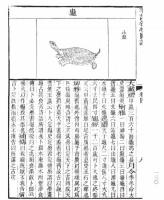 毛詩名物図説　奎文萃珍