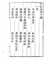 狐媚叢談　奎文萃珍