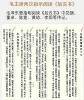 後漢書　全12冊　二十四史