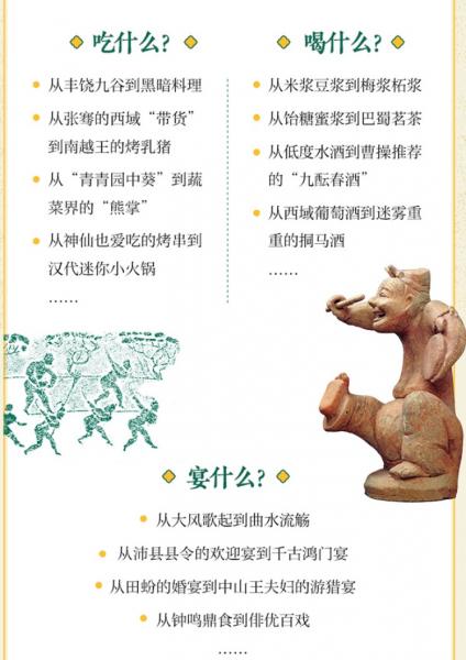 秦漢的饗宴：中華美食的雄渾時代（分揀中国史）(王輝) / 中国