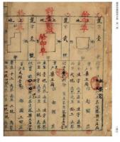 蘭渓魚鱗図冊合集　全250冊