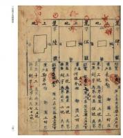 蘭渓魚鱗図冊合集　全250冊