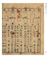蘭渓魚鱗図冊合集　全250冊