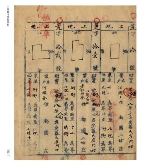 蘭渓魚鱗図冊合集 全250冊(胡鐵球 李義敏 張涌泉 主編) / 中国