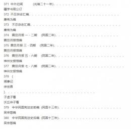 近代中国史料叢刊 三編 第38輯 No.371-380（全10冊）