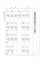 旅順博物館所蔵甲骨文字編
