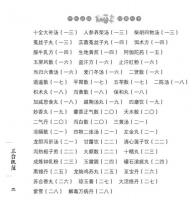 蘭台軌範（中医必読経典叢書）