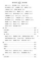 蘭台軌範（中医必読経典叢書）