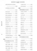 醫宗金鑒(上下)中医必読経典叢書