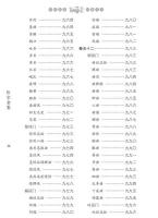 醫宗金鑒(上下)中医必読経典叢書