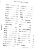小兒藥證直訣（中医必読経典叢書）