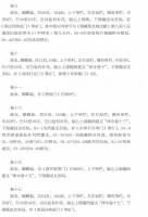 俄藏未刊天盛改舊新定律令（西夏文）西夏文献叢刊