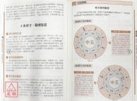 圖解奇門遁甲大全：古代出奇制勝的最高謀略：開運大講堂