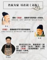 文選（全6冊）：中華経典名著全本全注全訳