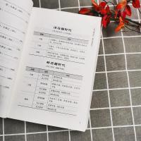 中国歴代大事年表