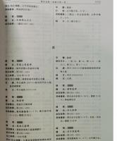 歴代石刻総目提要（漢至五代）　1－7、索引　全8冊