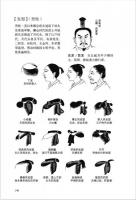 日本文化図典(日本史モノ事典)