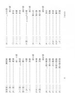 漢書補注　全12冊　中国古代史学叢書　