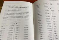 本草綱目(全本挿図版)全5冊