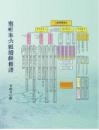 恵昕本六祖壇経釈訳