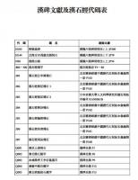 漢碑文字通釈　上下
