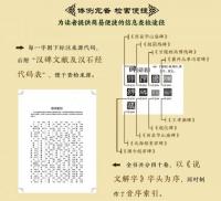 漢碑文字通釈　上下