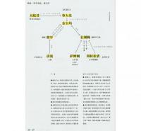 知日23：甲午海戦，再認識