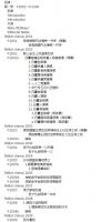 法国国家図書館蔵敦煌文献 第1冊 敦煌文献全集