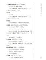 揚州八怪現存書画目録（揚州八怪研究大系）
