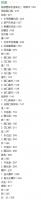 王陵秘色　銭镠墓越窯青瓷