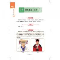 図解針灸甲乙経