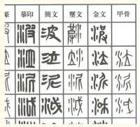 篆刻常用字字典（修訂本） 