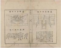 神器譜（線裝１函３冊）