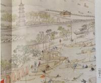 姑蘇繁華図 中国古代绘画精品集