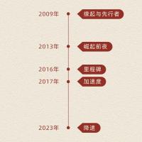 中国脱口秀演義