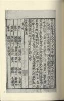 宋本白氏文集 全10冊 国学基本典籍叢刊